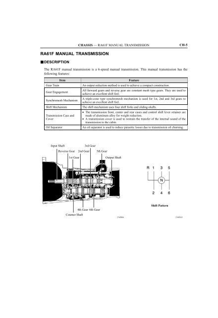 ra61f transmission  3 synchronizer ring from the output shaft